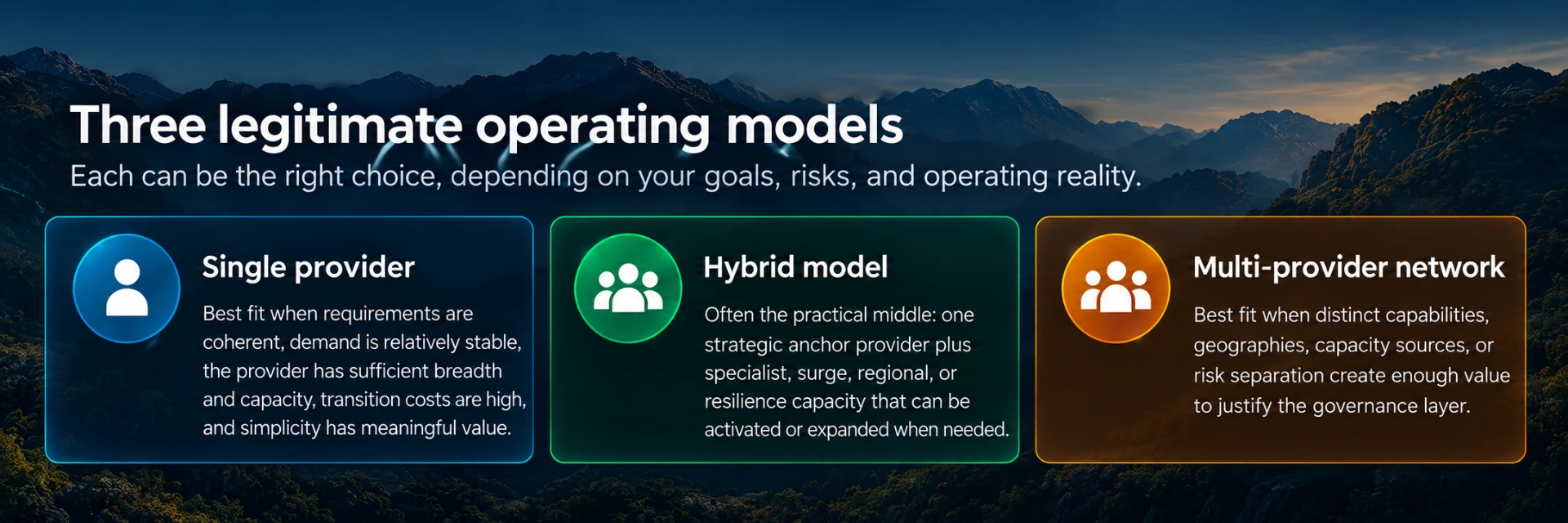 Three legitimate operating models: single provider, hybrid model, and multi-provider network, with a concise description of when each fits.