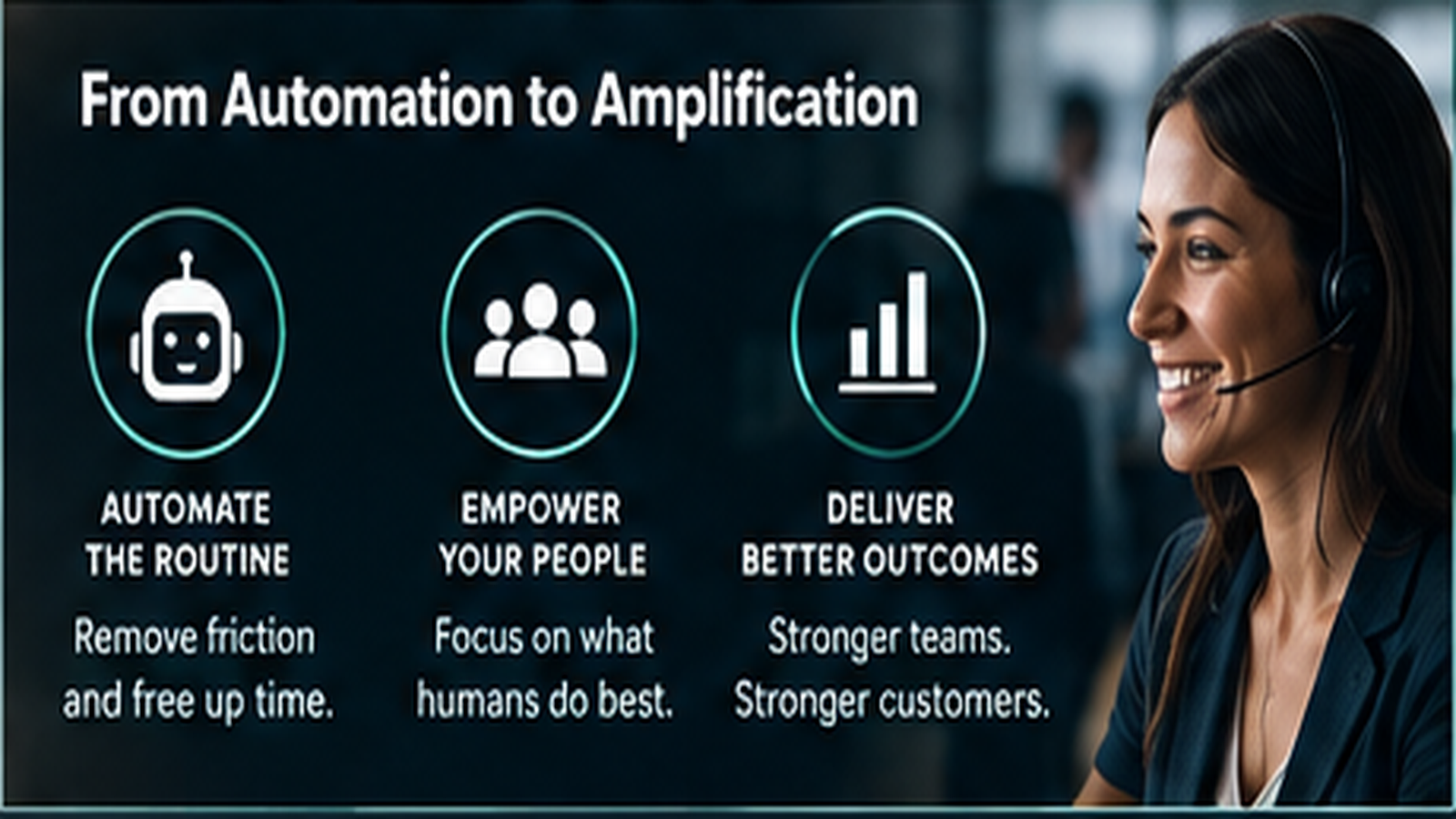 From automation to amplification: automate the routine to remove friction and free up time, empower people to focus on what humans do best, and deliver better outcomes through stronger teams and stronger customers.