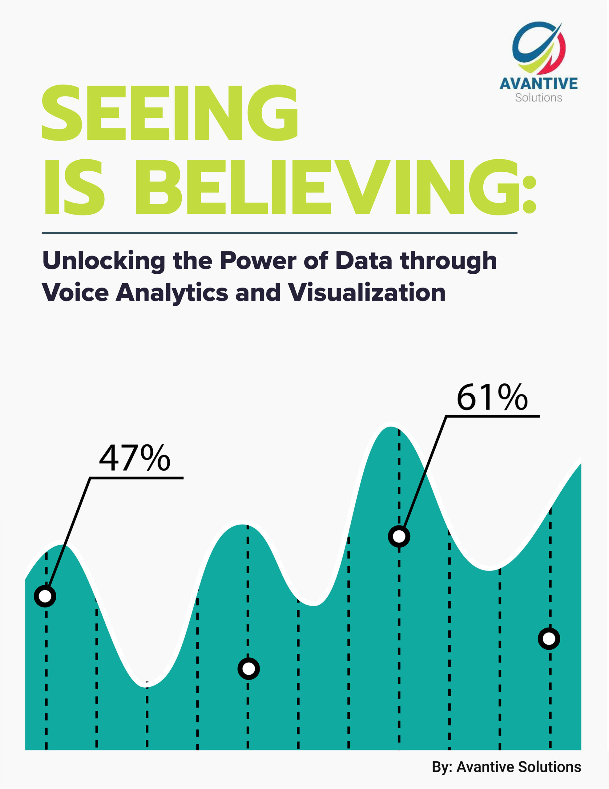 Seeing is Believing: Unlocking the Power of Data through Voice Analytics and Visualization